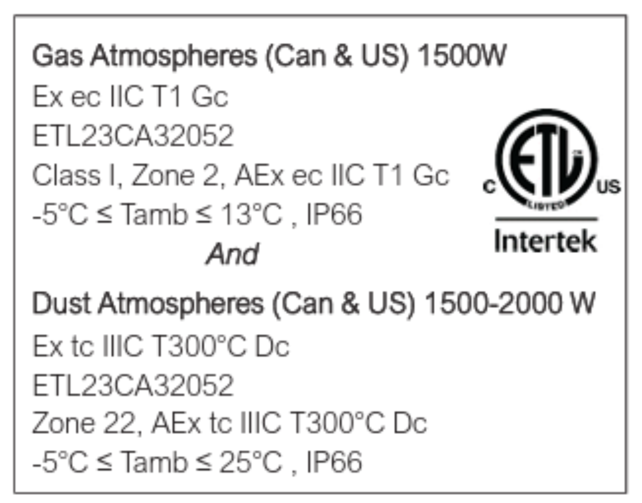 Helios ATEX Explosion-proof Infrared Heater